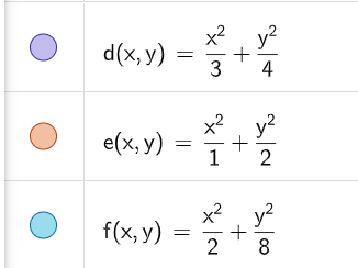 Table Description automatically
generated with medium
confidence